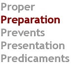 Speech Preparation #1: How to Prepare a Presentation