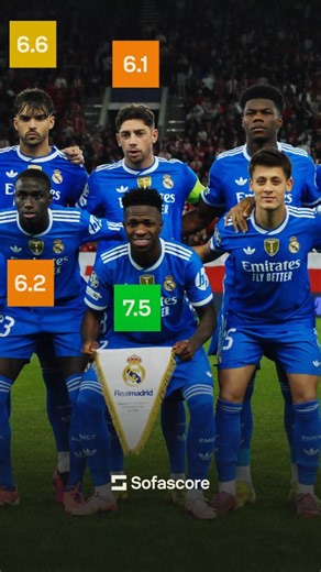 Sofascore on Instagram: "Mbappe's night! ⭐️"