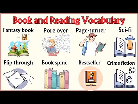 Lesson 58: Vocabulary to describe Books and Reading, parts of a book #learnenglish