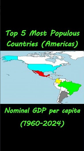 Top 5 Most Populous American Countries by Nominal GDP per Capita (Linear) #datavisualization