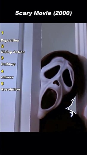 Cindy Calls the Police — The Killer Backs Off | Scary Movie (2000)