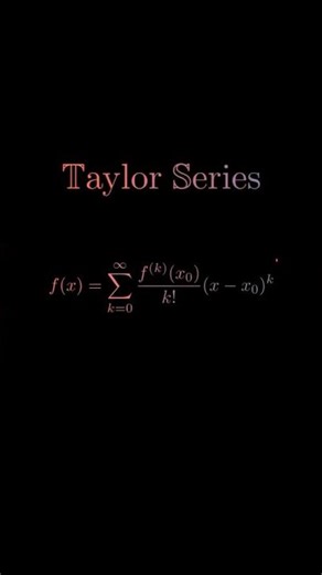 Taylor's theorem is used to approximate functions in the neighborhood of a point using polynomials