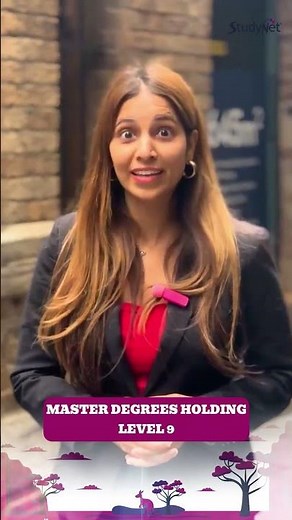 AQF Levels Explained in Minutes! | Study in Australia | StudyNet