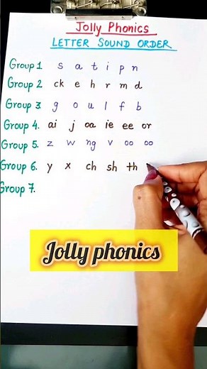 jolly phonics letter sound order for beginners #jollyphonics #phonics #phonicsforschool #phonicsfun