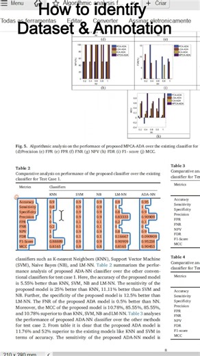 Adaptive neural network for dental caries detection on intraoral radiographs Shorts