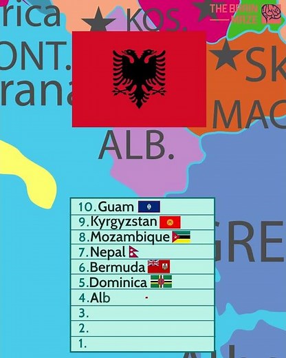 Top 10 Weirdest Flags in The World