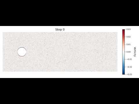 2D Kármán vortex streets simulaton using Lattice Boltzmann method