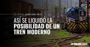 Agonía sobre rieles