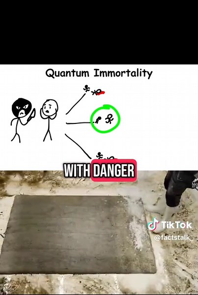 Understanding Key Philosophical Theories Explained