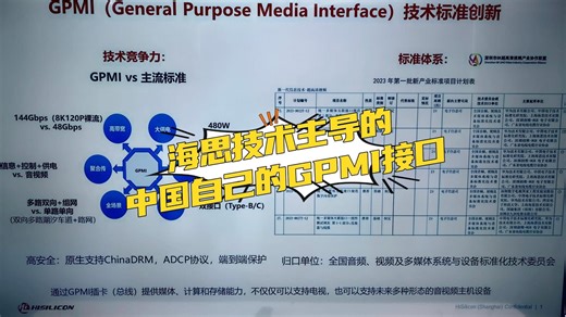 海思技术主导的中国自己的GPMI接口
