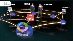 At the inaugural function of the IMD-WMO (World Meteorological Organization) group fellowship training program on 'Development of Competency in Weather Forecasting' on August 26, 2024, Dr M Ravichandran, Secretary, Ministry of Earth Sciences Government of India, inaugurated the CCCR-IITM Climate Data Archival & distribution System (CDAS). Developed in-house at Indian Institute of Tropical Meteorology - IITM, Pune, Climate Data Archival & distribution System (CDAS) will disseminate climate change