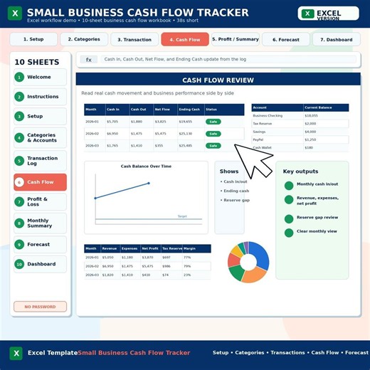 Small Business Cash Flow Tracker Excel Template | Transactions, Forecast & Dashboard #shorts