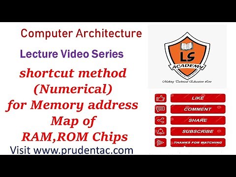 shortcut method(Numerical) for Memory address Map of RAM,ROM Chips |RAM |ROM