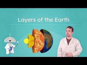 Layers of the Earth - The Crust, Mantle, and Core