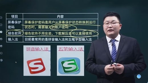 第五章第二节：计算机基础知识（第二节：第二节 计算机和软件的基本操作） 00_00_00-00_09_40