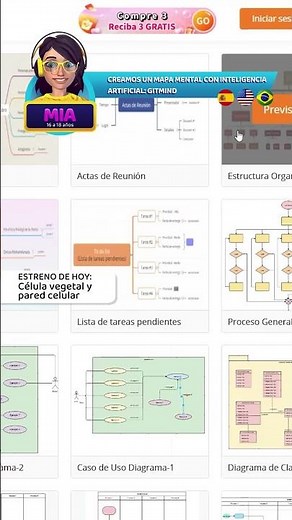 Cuadro sinóptico super completo con IA #shorts