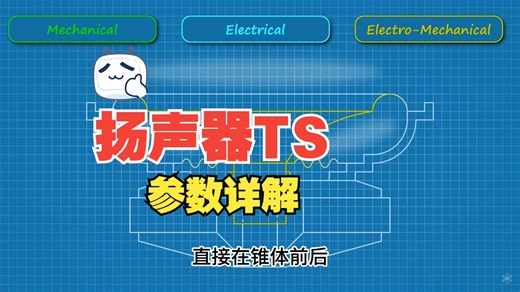 扬声器TS参数详解