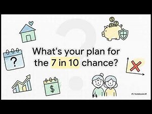 Long-Term Care Insurance Explained: Protect Your Retirement From Care Costs