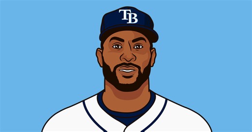 Team Stolen Base Leaders | StatMuse