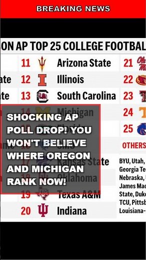 Massive AP Poll Shakeup: Oregon and Michigan Fall While LSU Crushes Preseason Rankings!