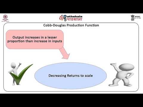 Special Production Functions- Cobb-Douglas, CES, VES, Translog and their properties (BSE)
