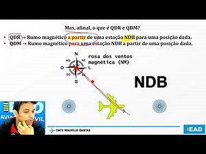 Básicos de IFR: NDB ✈ Cmte Dantas