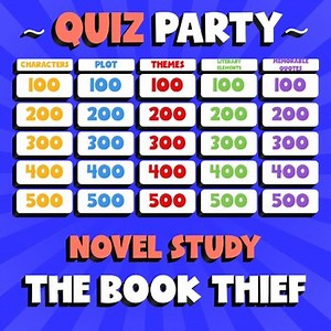 The Book Thief QUIZ PARTY Game - No Prep Interactive Novel Study Review Activity