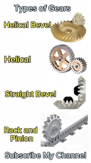 Types of gears || Mechanical power transmission by gears || #shorts #solidworks #gearbox #animation