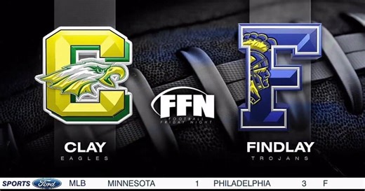 Findlay shuts out Clay 35-0 for fifth straight win