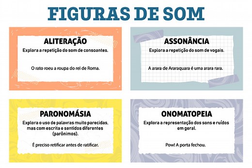 Figuras de som: quais são, tipos, exemplos e frases - Português