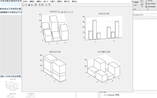 【MATLAB-算法仿真】17-4.MATLAB图像绘制：绘制特殊图形-利用函数绘制出不同类型的直方图