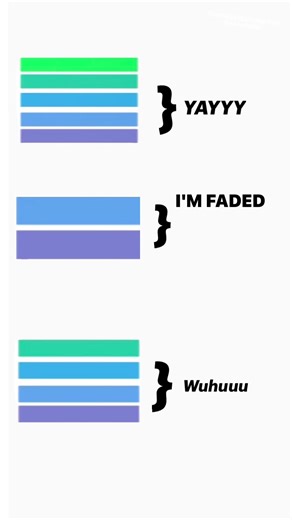 Understanding the I Am Sober App