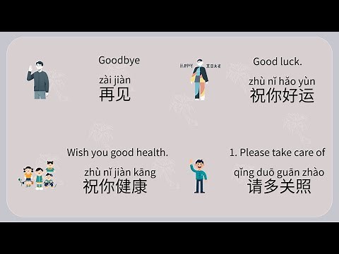 50 Basic Chinese Greetings Phrases You Must Know | Basic Chinese Vocabulary Part 2 | Level 1