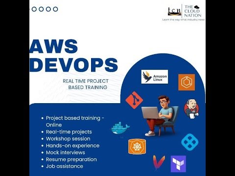 DevOps Lifecycle | DevOps Tools & Phases | DevOps Tutorial For Beginners | DevOps | Cloud Nation