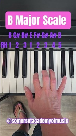 B Major Scale Right Hand #pianotutorial #easypiano