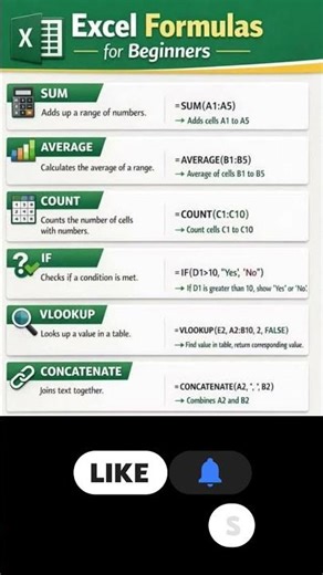 300+ Excel Formulas, Shortcuts & Data Hacks in One Video!