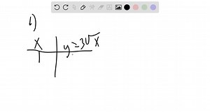 (a) Is y proportional, or is it inversely proportional, to a positive power of x ? (b) Make a table of values showing corresponding values for y when x is 1,10,100, and 1000 . (c) Use your table to determine whether y increases or decreases as x gets larger. y=3 √(x) | Numerade