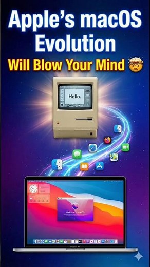 Evolution of Apple macOS (1984–2026) 🤯 From Classic Mac to Apple’s Future.