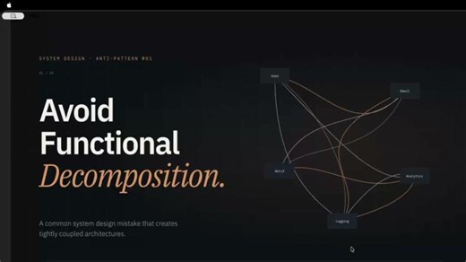 Domain-Oriented Design vs Functional Decomposition | Mohamed Araby posted on the topic | LinkedIn