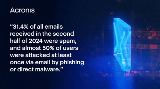 Given the persistent and evolving nature of email-based threats, organizations can’t ignore the risks. Research from Acronis TRU showed that 31.4% of all emails received in the second half of 2024 were spam, and almost 50% of users were attacked at least once via email by phishing or direct malware. Read on: https://www.infosecurity-magazine.com/blogs/achilles-email-eternal-attack/ | Acronis | Facebook