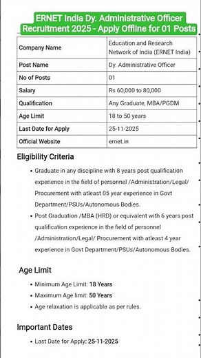 ERNET India Dy. Administrative Officer Recruitment 2025 - Apply Offline for 01 Posts