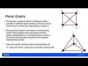 Planar Graphs: Proving non-Planar Status and Kuratowski’s Theorem