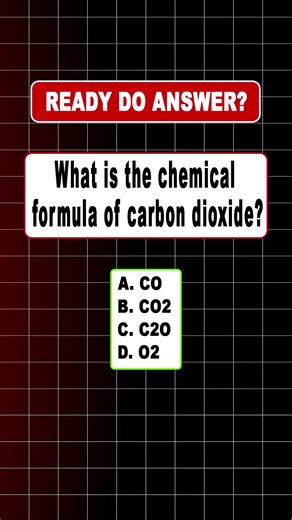 Understanding the Chemical Formula of Carbon Dioxide