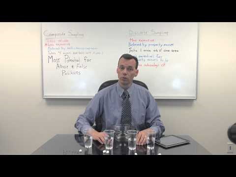 Explanation of Composite Sampling