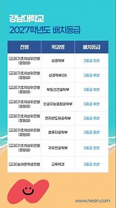 2027학년도 강남대학교 예상 수시등급