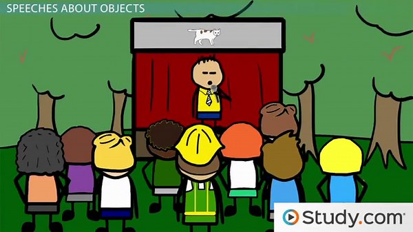 Informative Speech | Definition, Types & Examples