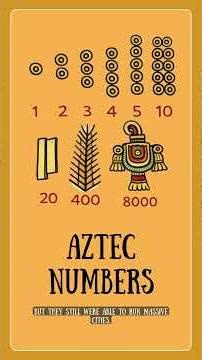 How did math develop in Latin America? #history #maths #facts #knowledge #science #quiz #education