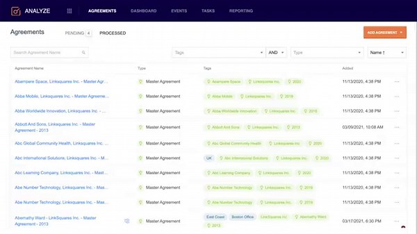 Integrate Your Favorite Tools with LinkSquares CLM