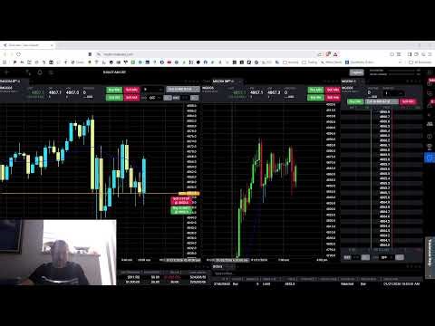 1/19/2025 Trading Gold Futures Live Stream