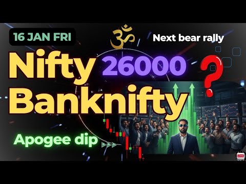 Best Nifty, Banknifty, Bitcoin, Gold prediction| Astro gann strategy | Market analysis